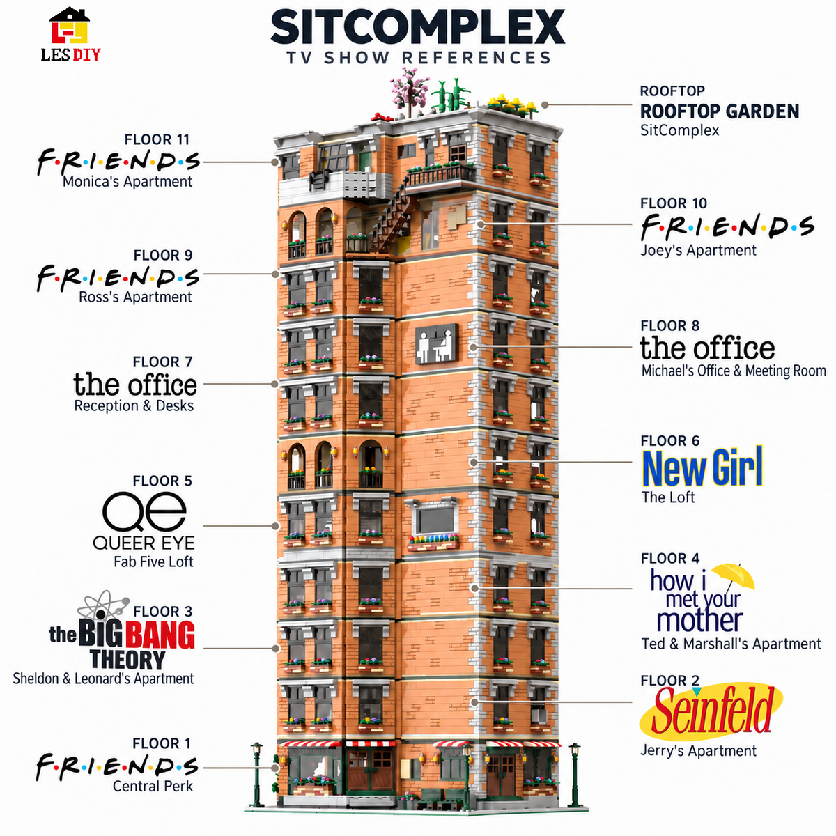 SitComplex Level 7 The Office Reception & Desks Building Blocks