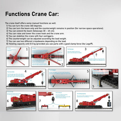 MOC - 156982 Emergency Crane Train - LesDiy