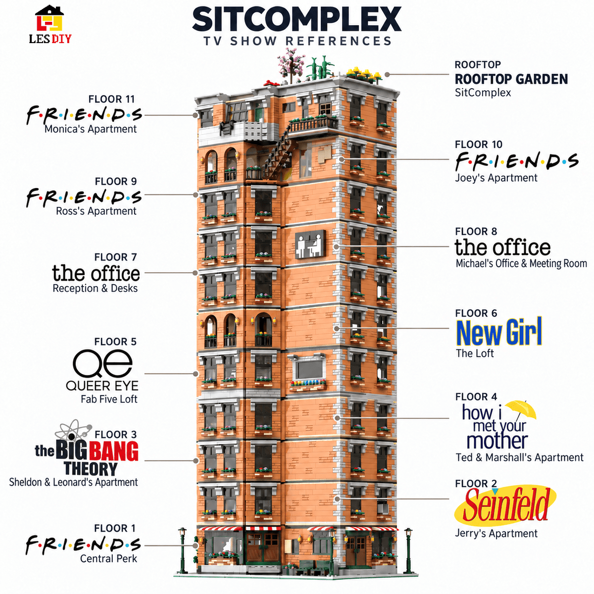 SitComplex Rooftop Garden Building Blocks-LesDiy-Building Blocks-