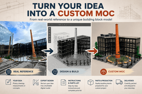 How to Make Your Own LEGO Set: From Idea to Custom MOC - LesDiy