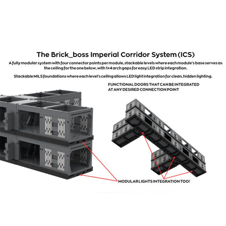 ICS MESS HALL Room Building Blocks - LesDiy - 