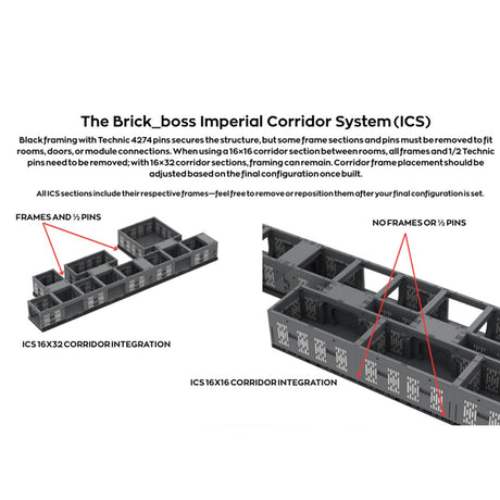 ICS MESS HALL Room Building Blocks - LesDiy - 