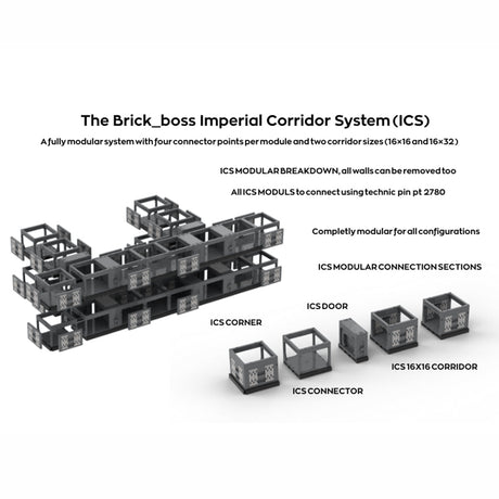 ICS OFFICER Room Building Blocks - LesDiy - 