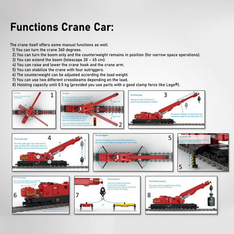MOC-156982 Emergency Crane Train