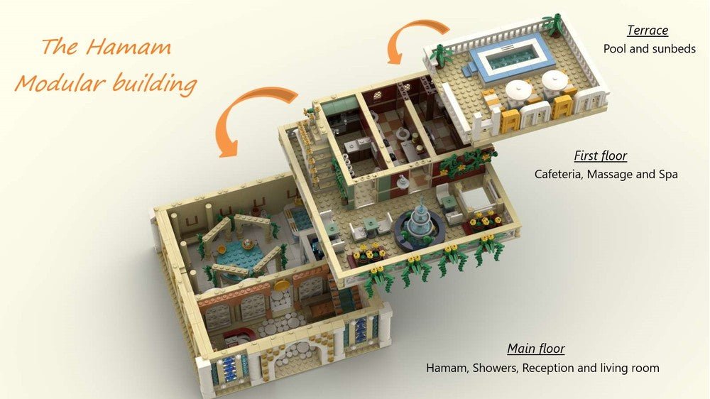 MOC - 117060 The Turkish Hamam Building Blocks - LesDiy - 