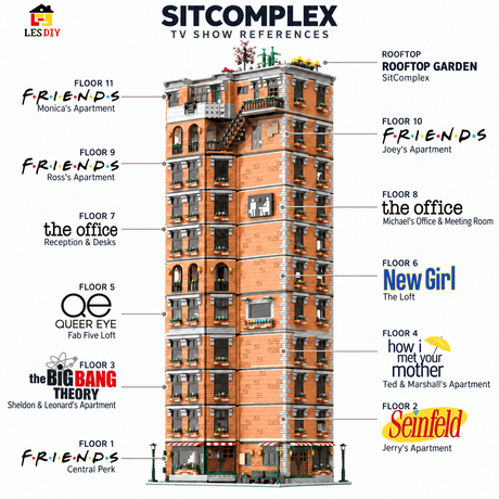 SitComplex Rooftop Garden Building Blocks-LesDiy-Building Blocks-